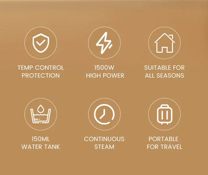 1500W Garment Steamers Fold Hand Holding Ironing Machine Fast-Heat Household Steam Handheld Fabric Steamer for Home Travelling