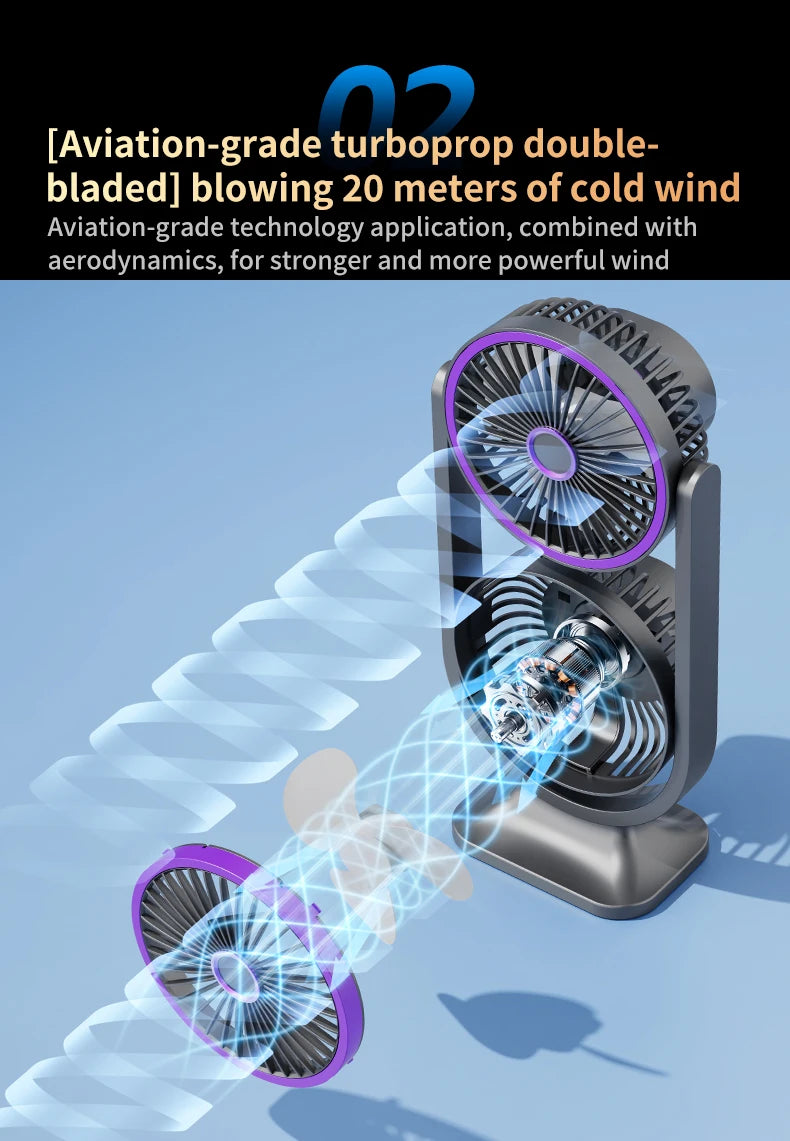 TINSOL 2026 New Dual-Head Desktop Fan, High-Power Air Circulation Fan, Office and Dormitory Double-Layer Fan