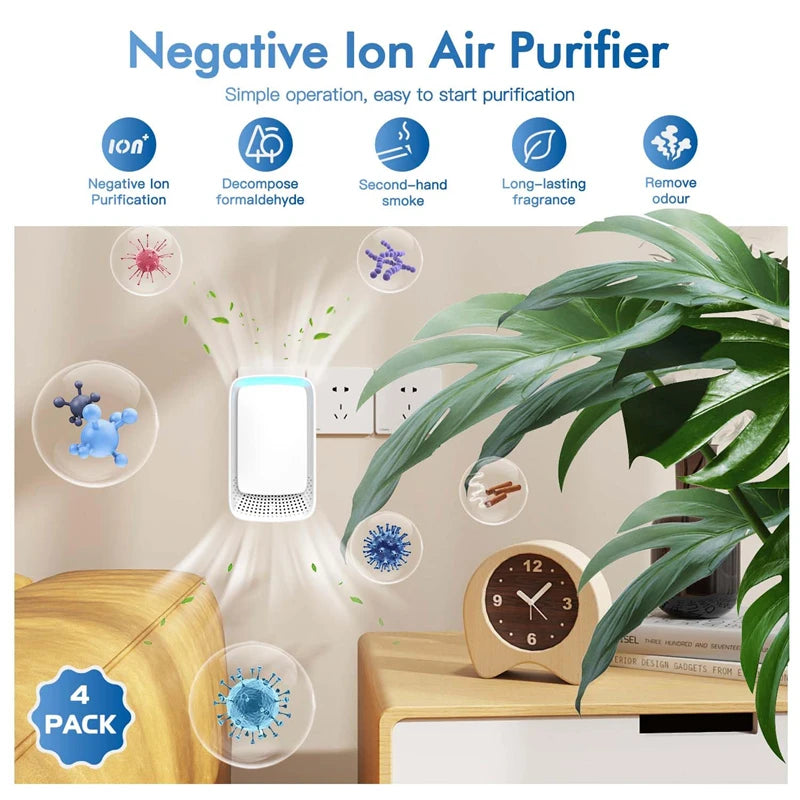 Negative Ion Mini Air Purifier Whisper Quiet Operation Plug In Air Cleaner Fresher For Pet Kitchen Smokers Toilet Bathroom