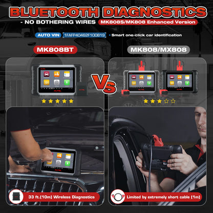 Autel MaxiCOM MK808BT PRO Car Automotivo Diagnostic Tools Bluetooth OBD2 Scanner Code Reader Diagnosis Tool PK MK808KBT MK808S