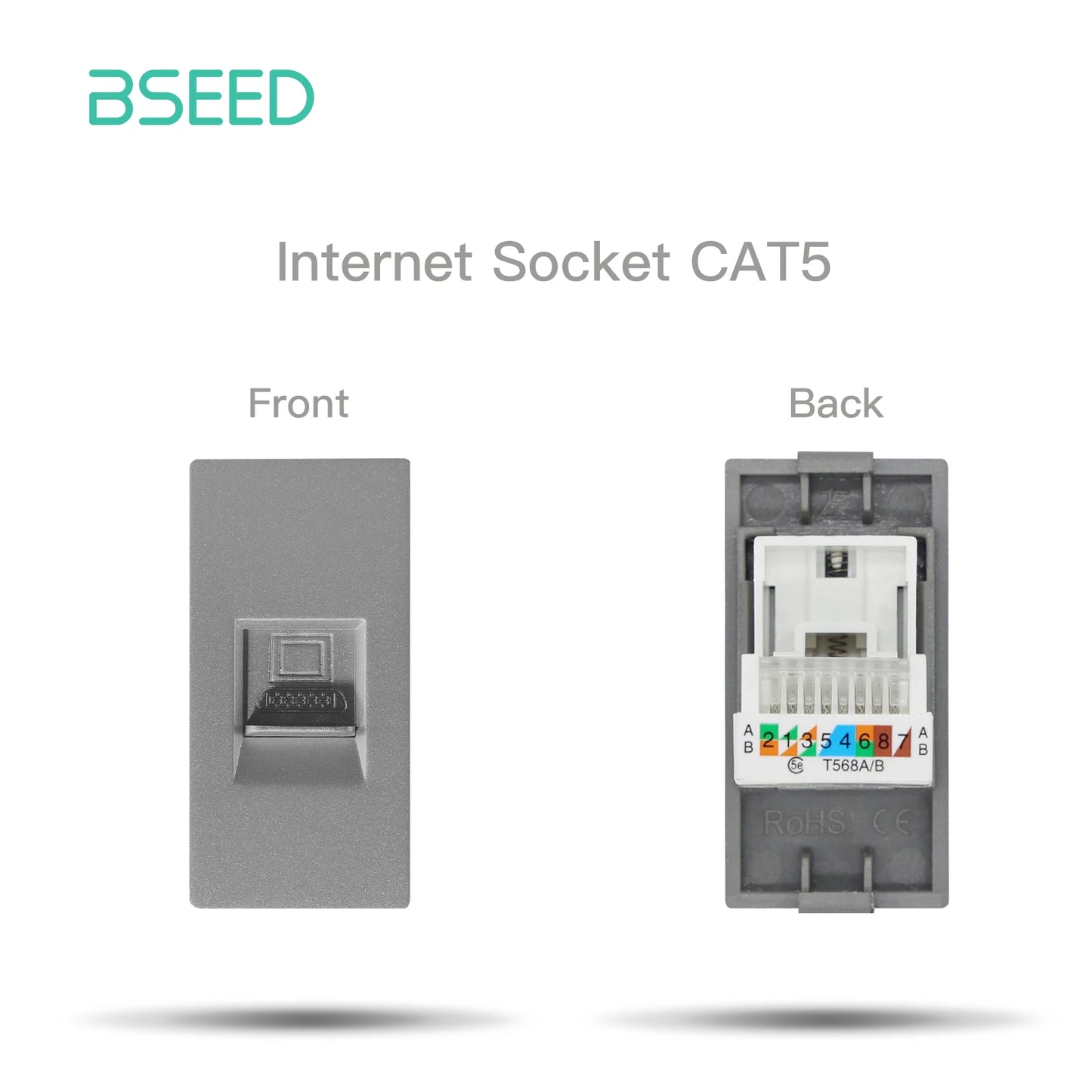 BSEED Glass Frames EU Standard HDMI Tel Sockets Module Part Internet Wall Sockets TV DIY Function Base USB CAT5 Satellite Parts