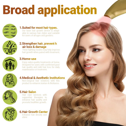 Tri-Chroma Photon Hair Therapy Device Professional LLLT Laser Hair Growth Anti Hair Loss Treatment Thinning Scalp Stress Relief