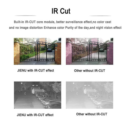 JIENUO 4K AHD Camera CCTV Security Surveillance Outdoor Waterproof Infrared NightVision Indoor CVI 1080P 5MP HD Home Cam Monitor