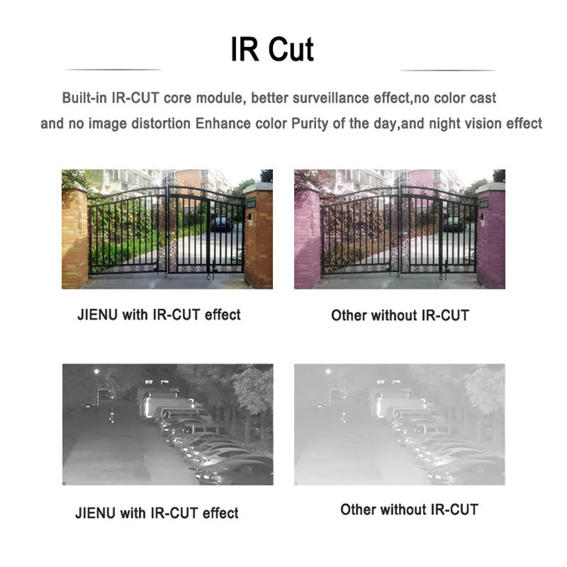JIENUO 4K AHD Camera CCTV Security Surveillance Outdoor Waterproof Infrared NightVision Indoor CVI 1080P 5MP HD Home Cam Monitor