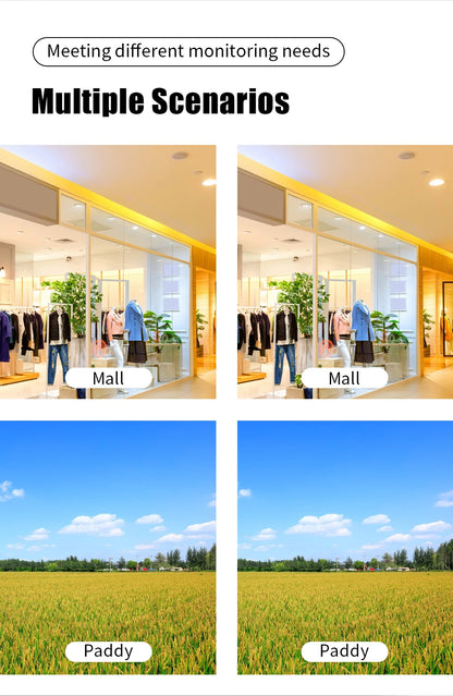 Neye 4K/8MP Wireless WiFi Camera 1080P Dual Lens Dual Screen Outdoor Home Head IP Camera CCTV Dual Lens Security Camera