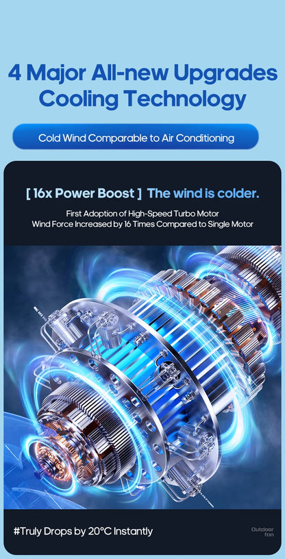 Multifunctional 6 in 1 Outdoor Camping Fan 20000mAh Desktop Air Circulator Wireless Ceiling Electric Fan with Hook and LED Light