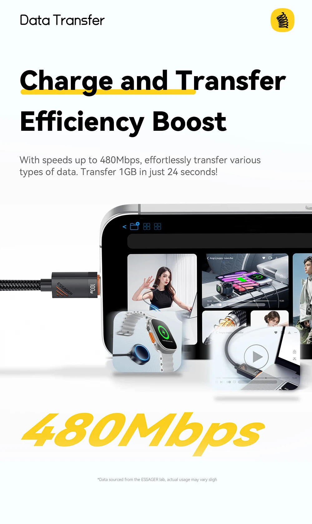 Essager Car Spring Type C Cable  For iPhone 16 15 Xiaomi Samsung 100W PD Fast Charging For Macbook iPad Type C to Type C Cable