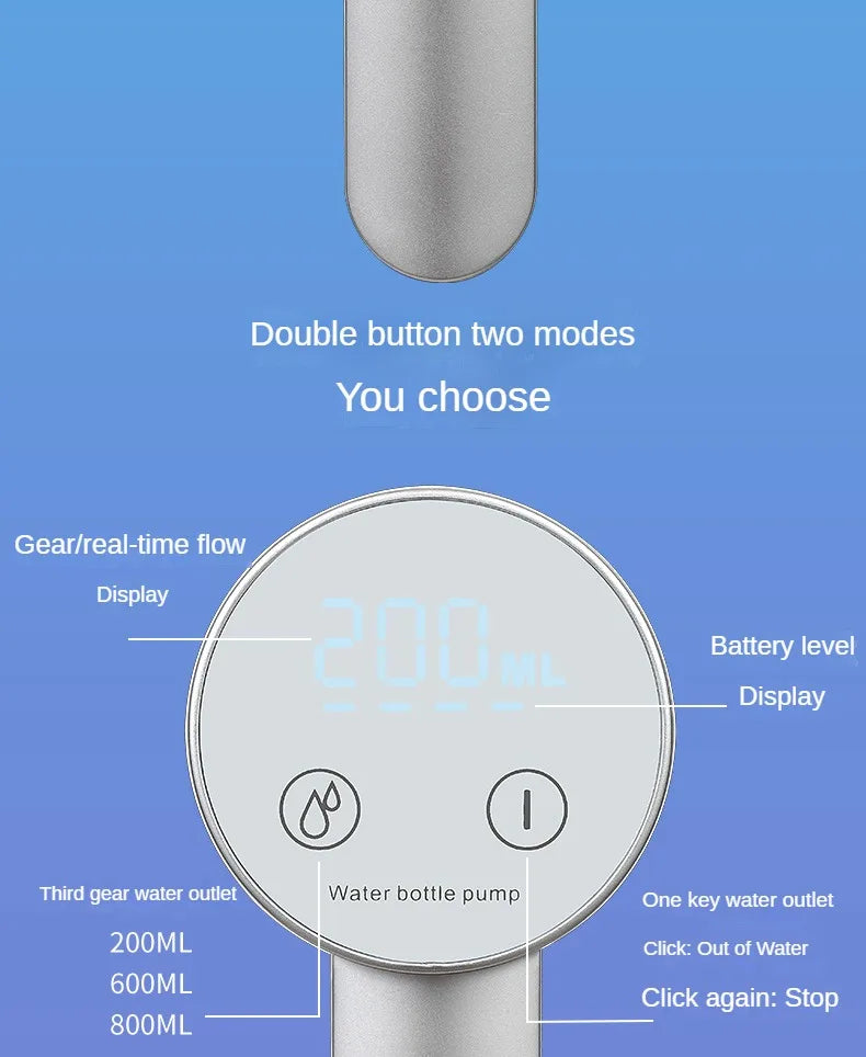 Electric Water Gallon Bottle Pump Automatic Water Dispenser Pump 19 Liters Foldable Desktop Water Bottle Pump USB Rechargeable