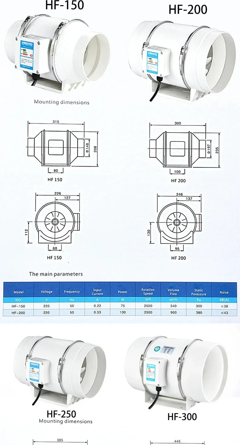 Exhaust Pipe Fan Ventilation Fan Pipe Fan Inline Duct Fan Ventilation Exhaust Blower Fans Quiet For Ducting