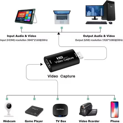 Metal 4K HDMI-compatible Video Capture Card USB 2.0 Video Grabber for PS4 Game DVD Camcorder Camera Record video Live Streaming