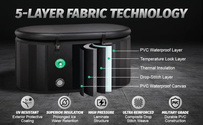 Portable Ice Bath and Fitness Tub with Inflatable Brushed Design for Athlete Training and Cooling Recovery Use