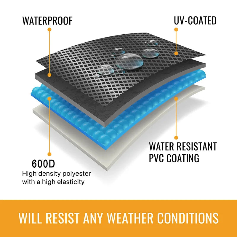 22" To 85" Outdoor TV Cover Protect TV Screen Weatherproof Dust-proof Cover High Duty Oxford 600D Black Grey Waterproof TV Box