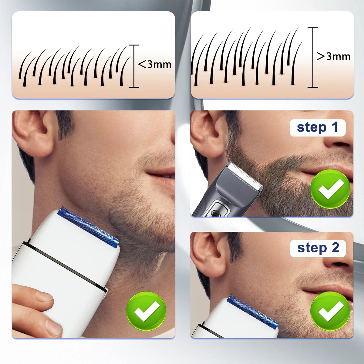 ROSYOUS RS620 Men's Shaving Machine 10000RPM Double Foil Blue Hypoallergenic Knife Net Electric Beard Trimmer Barber Shop