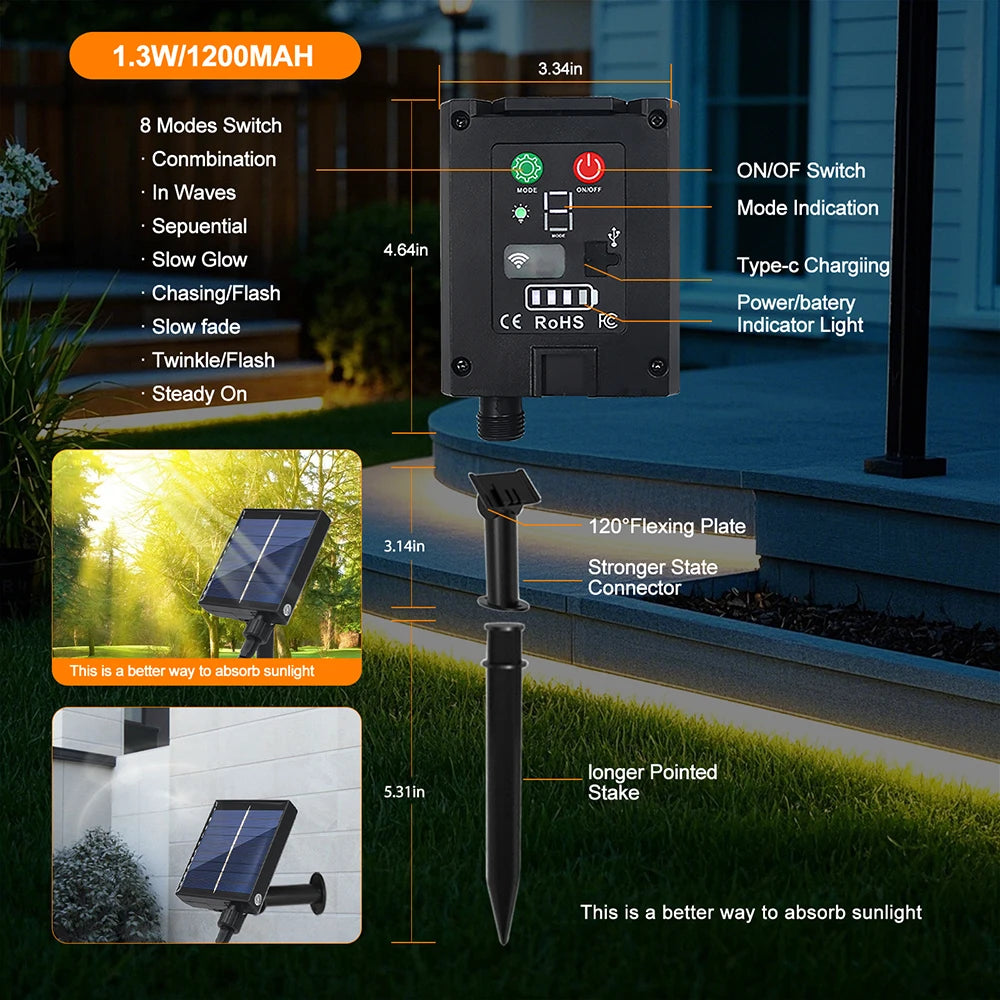24V LED Light Strip Solar Waterproof 8 Modes 2835 120LEDs/m White Red Green Blue Flexi Lamp IP68 Party Garden Outdoor Decoration