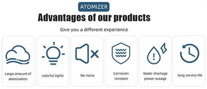 Industrial Incubator humidifier AC100-240V Ultrasonic Mist Maker Fogger Water Fountain Pond Atomizer Air Humidifier 4.8