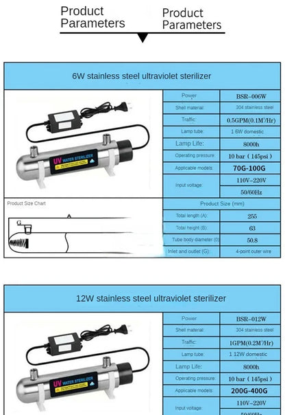 12W Stainless Steel UV Water Sterilizer Ultraviolet Tube Lamp Direct Drink Disinfection Filter Aquarium Fish Tank Purifier