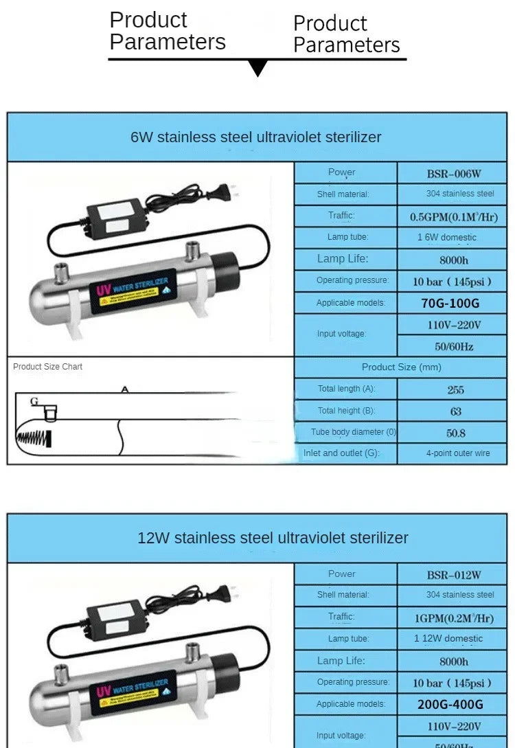 12W Stainless Steel UV Water Sterilizer Ultraviolet Tube Lamp Direct Drink Disinfection Filter Aquarium Fish Tank Purifier