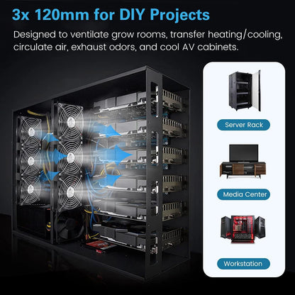 3000RPM Fan Cooling with Controller 120mm 12cm 12V 220V Btc Machine Chassis Workstation Cabinet Radiator Server Fan for GPU VGA