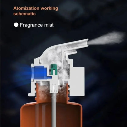 Fragrance Diffuser Coverage 300m³ Plug In Wall Waterless Essential Oil Diffuser Home Fragrance Smart Bluetooth Scent Air Machine