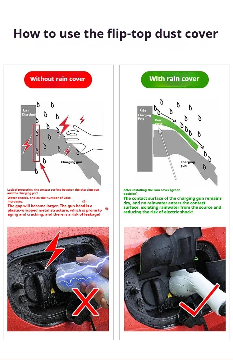 Charging Gun Rain Cover for BYD Sealion 05DM 05EV  Sealion 06 07DMI 07EV New Energy Car Charging Port Waterproof Protector Cover
