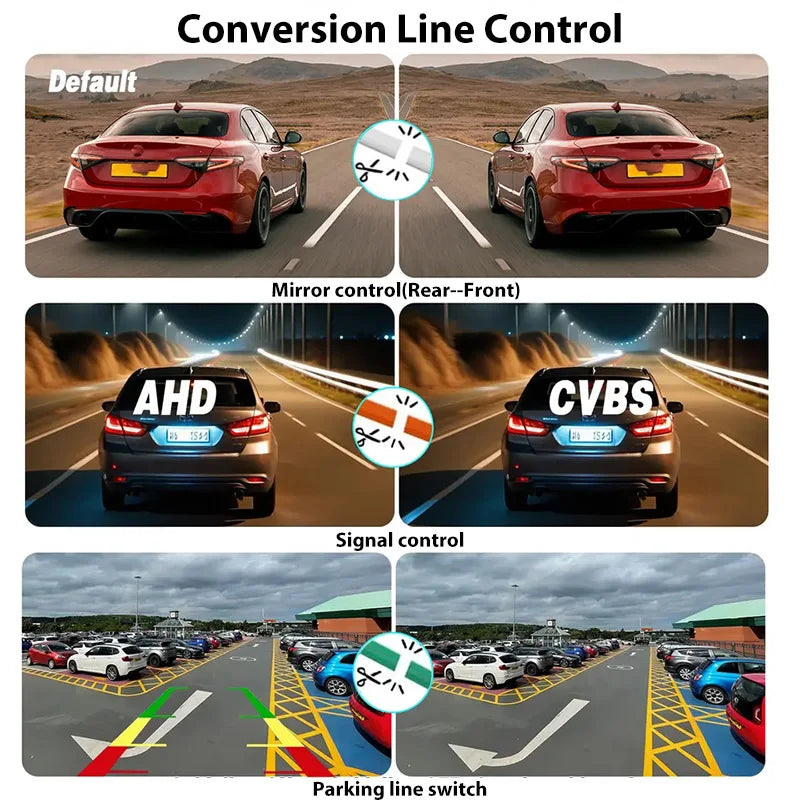170° Wide Angle AHD Car Backup Camera 720P/1080P Dual Resolution Enhanced IR Night Vision Waterproof Universal Reverse Camera