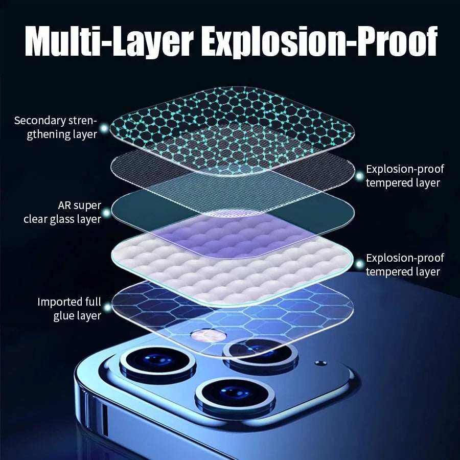 Full Cover Protective Glass 1-5Pcs For iPhone 15 11 12 13 Pro XS Max Camera Protector For iPhone 11ProMax 12 13 Mini 14 Pro Max
