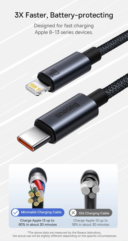 Baseus USB Cable For iPhone 13 12 11 pro max iPhone USB Cable Fast Charging For iPhone X XR 8 USB Type C to lightning Cable
