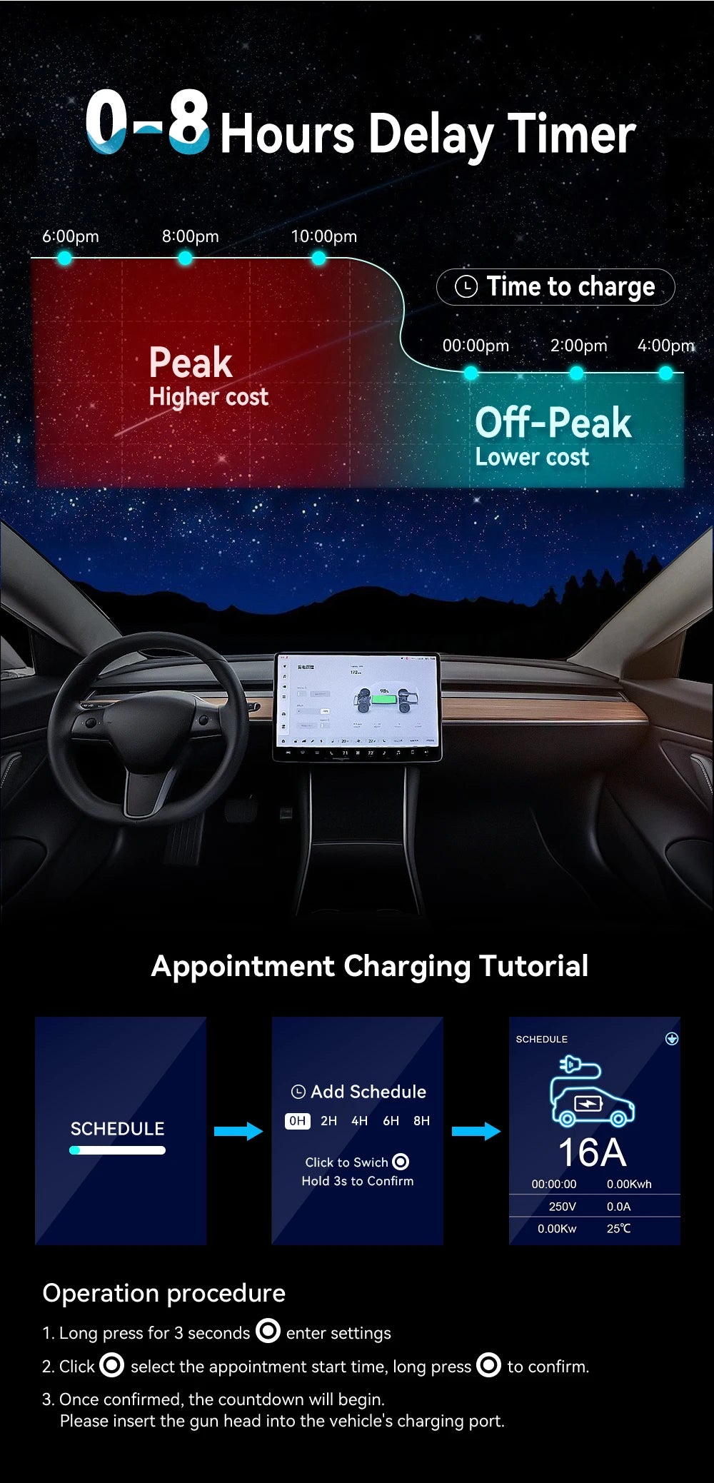 Type 2 Portable EV Charger Appointment time 11KW 16A 3 Phase EVSE Charging Box Cable CEE Plug for Electric Vehicle Car
