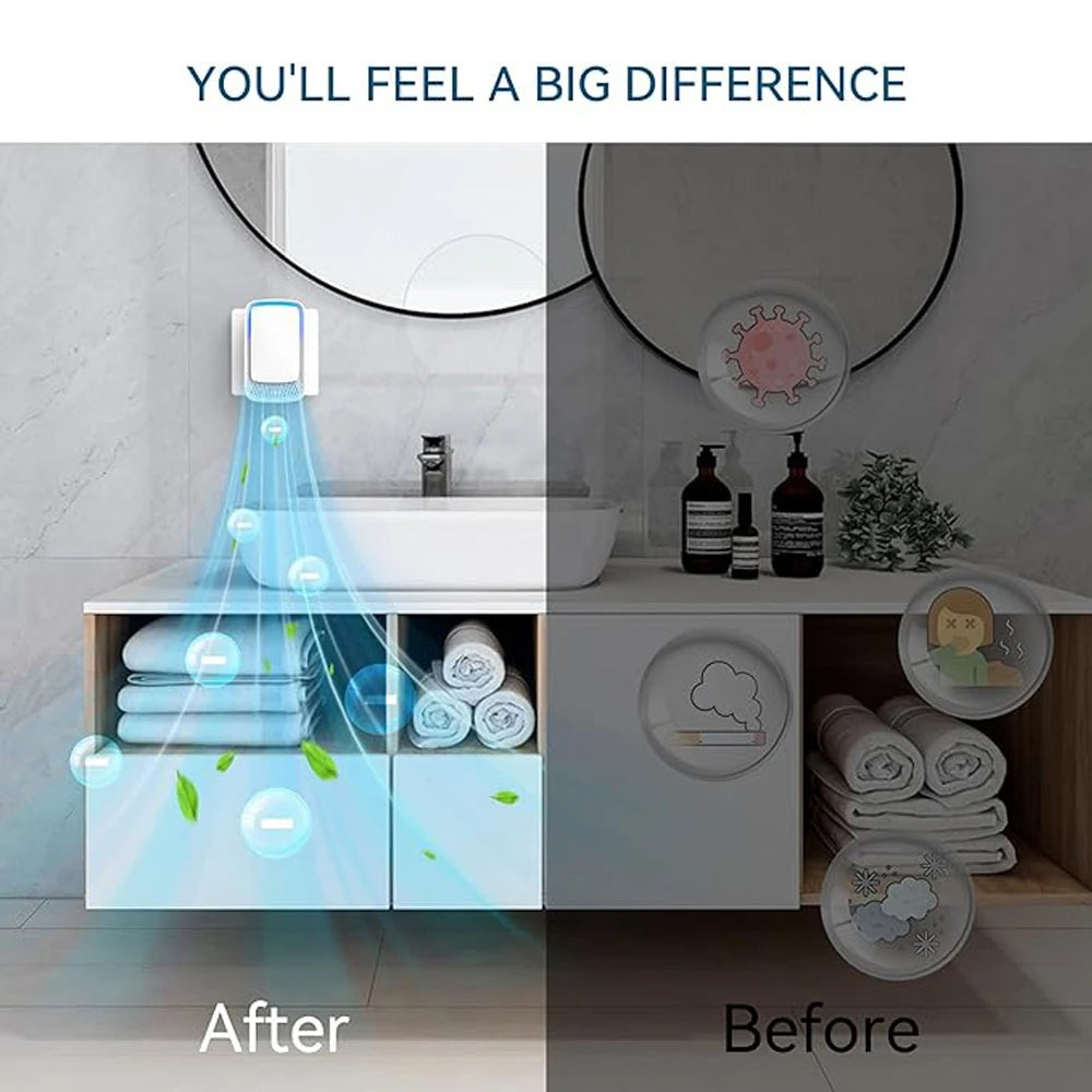 Air Purifier Mini Air Fresheners Deodorizer Negative Air Ionizer Portable Air Cleaner For Home,Office,Pets,Smokers,Toilet (1pc)