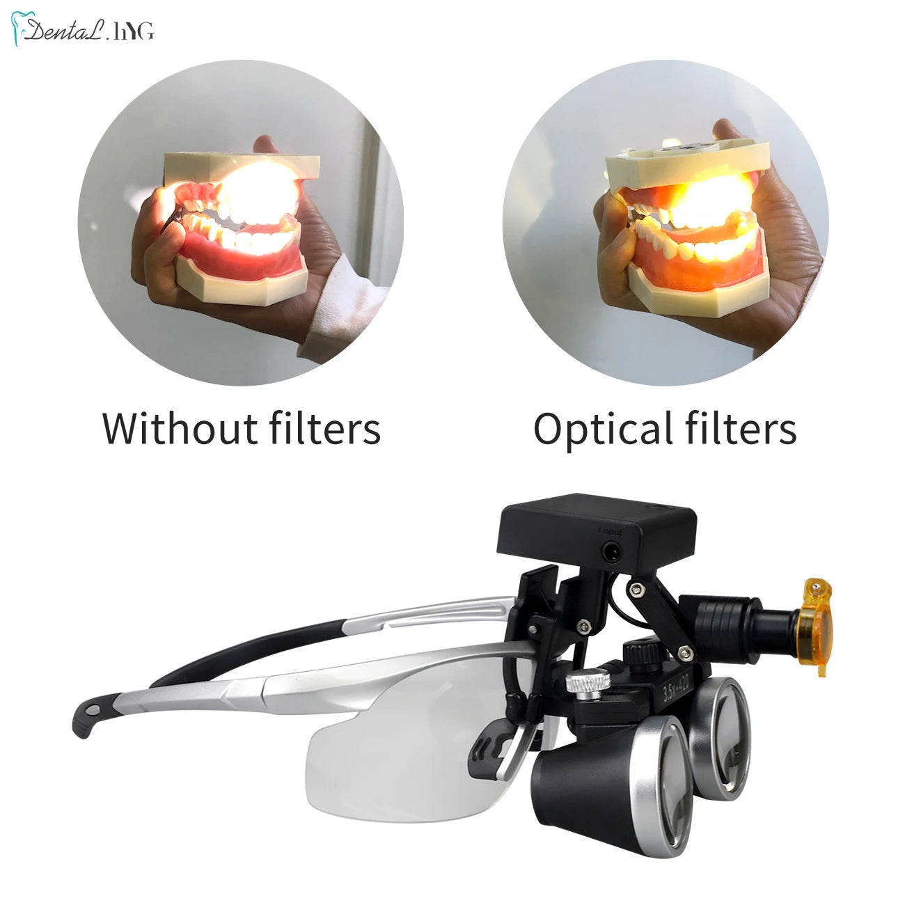 2.5X/3.5X 420mm Dental Loupe Magnifier Binocular Magnifier Surgery Surgical Operation Loupe with Spotlight Head Light 5W LED