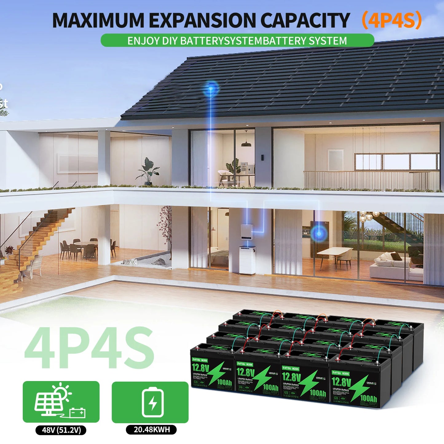MFUZOP 12V 100Ah LiFePO4 Battery with Low-Temp Protection, Built-in 100A BMS, Max. 15000 Cycles, Perfect for Trolling Motors, RV