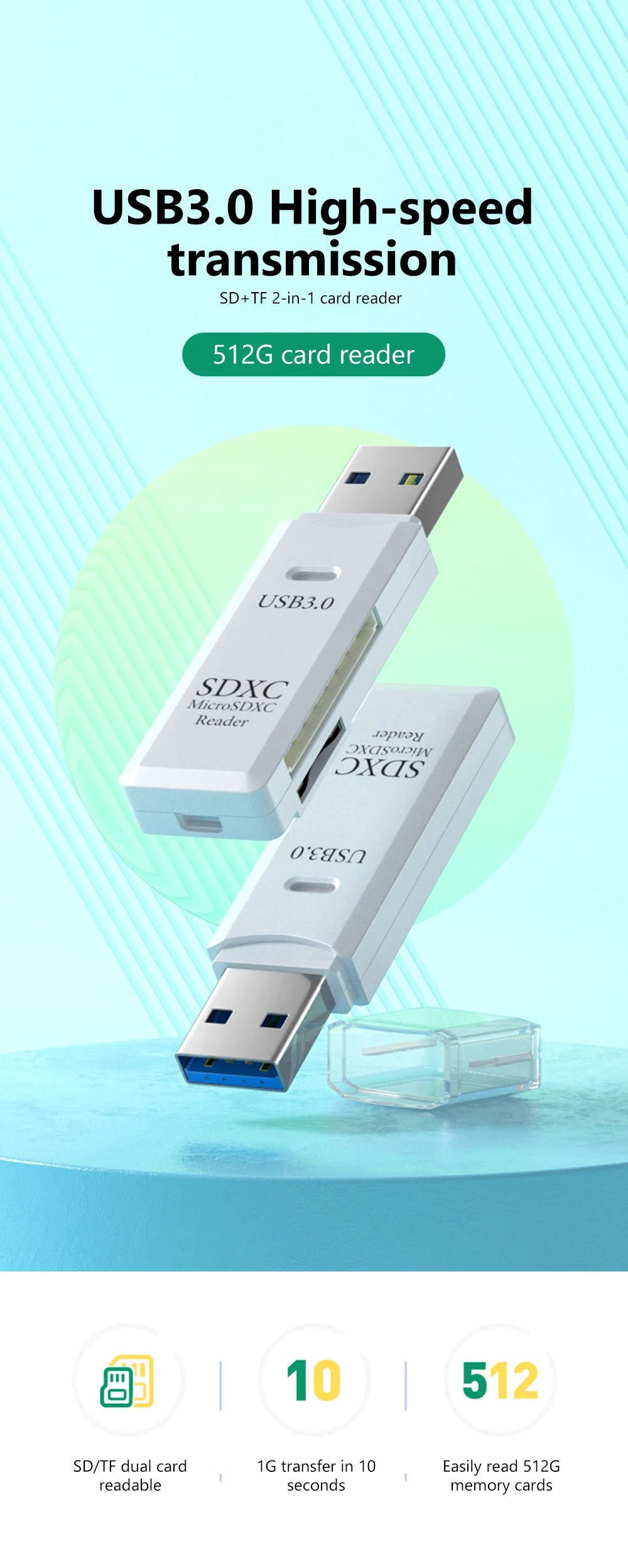 2 In 1 High Speed USB 3.0 2.0 Micro SD TF Card Reader Adapter Data Transmission up to 5Gbps Compatibility Multiple for PC Laptop