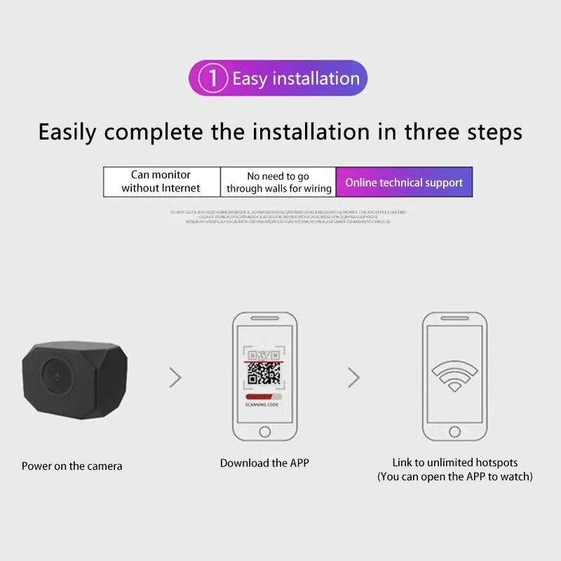 4K HD WiFi Security Camera for Home Mini Smart Indoor IP Surveillance with APP Remote Monitoring Portable Design 2026