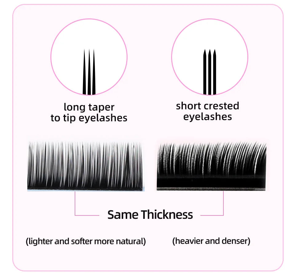 Rujade All Sizes 6-20mm Individual Eyelash Extension Matte Black Premium Russian Volume Eyelash Handmade Faux Mink Lashes Cilias