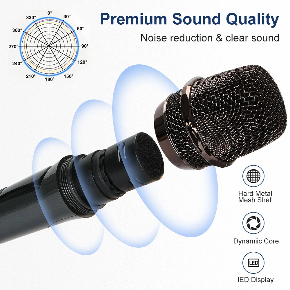 Wireless Microphone 2.4G 2 Channels UHF Handheld Microphone Rechargeable Microphone for Karaoke, Live, Wedding, Party, Meeting
