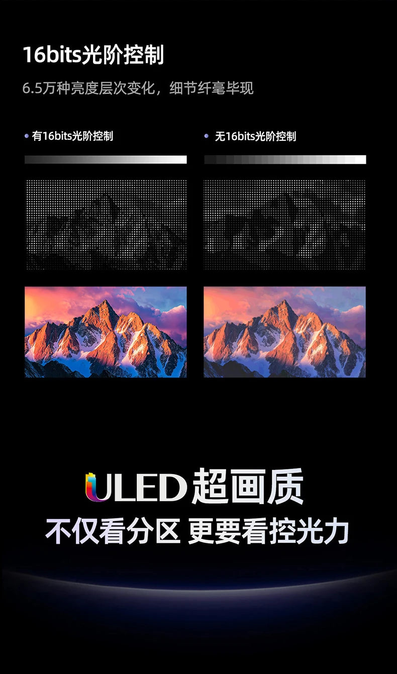 lcX Pro + 75 inch Mini LED TV LCD Home