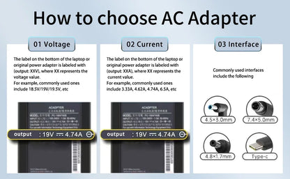 19V 2.37A 45W 3.0*1.1MM Laptop Adapter Charger For Acer Aspire S7 391 V3-371 Switch12 PA-1450-26 A13-045N2A 547H Chromebook 11