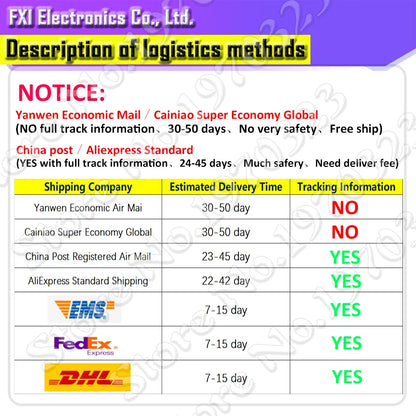 5PCS MAX7219CNG MAX7219 MAX7221CNG MAX7221 DIP-24 DIP24 DIP New