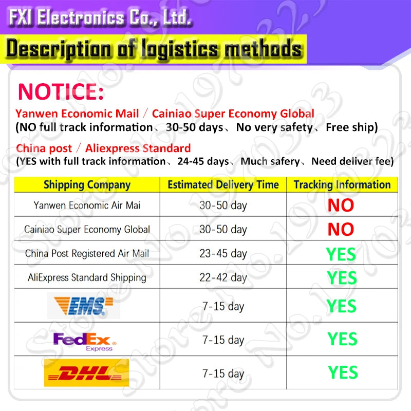 5PCS MAX7219CNG MAX7219 MAX7221CNG MAX7221 DIP-24 DIP24 DIP New