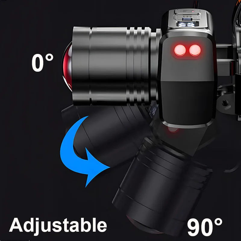 LED Rechargeable Headlights, Adjustable Zoom, Waterproof Headlights, Front Headlights, Ultra Bright Headlights for Camping