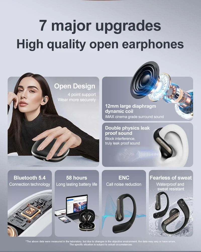 Smart AI Translation Headset True Wireless Sports Long-lasting Bluetooth Headset Stereo Sound Semi-in-ear Air Conduction Headset