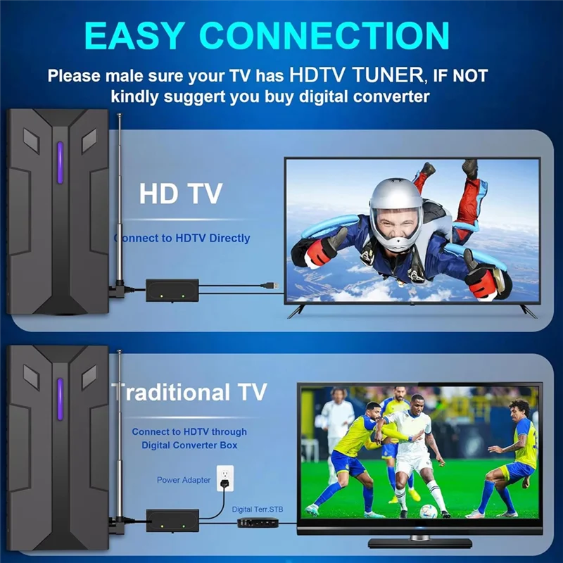DVBT2 TV Antenna Outdoor Strong Signal HDTV HD 4K Full TV Signal Amplifier Powerful Digital Antenna For High Range TVABGI