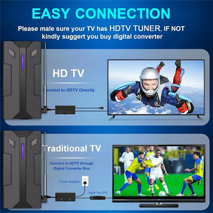 DVBT2 TV Antenna Outdoor Strong Signal HDTV HD 4K Full TV Signal Amplifier Powerful Digital Antenna For High Range TVABGI