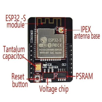 ESP32-CAM WiFi Module ESP32 serial to WiFi ESP32 CAM Development Board 5V For Bluetooth with OV3660  Camera Module Nodemcu