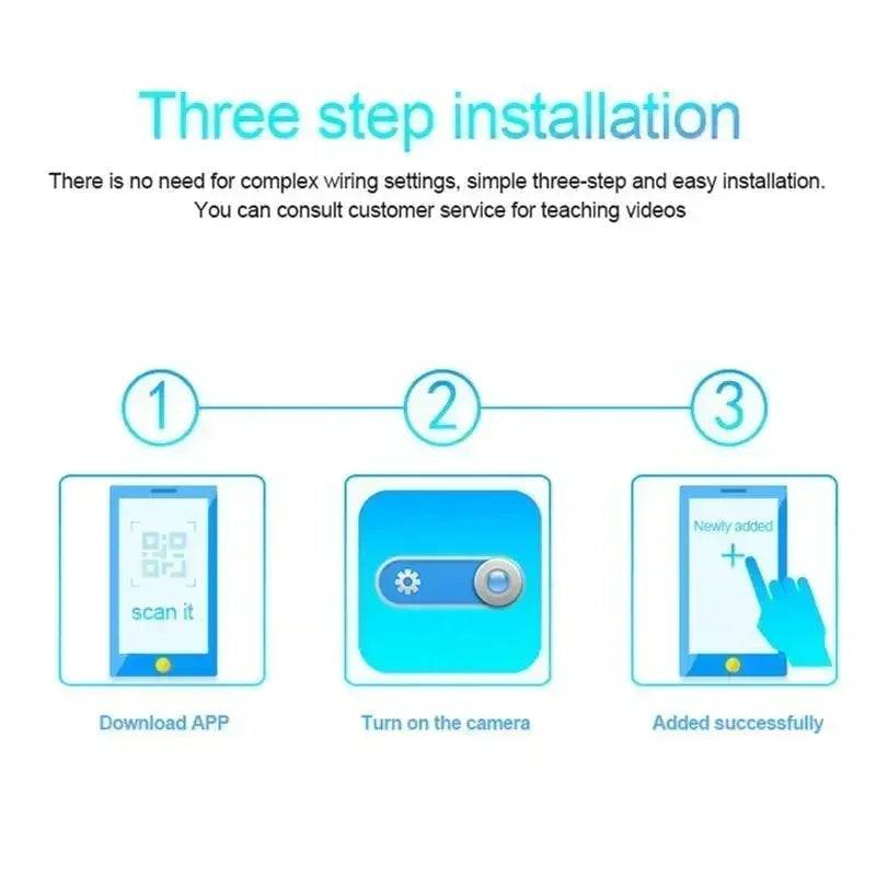 1080P Mini Camera Wireless Surveillance Security Video Cam Night Vision Motion Detect Camcorder Mini Cam Monitor Smart Home 2026