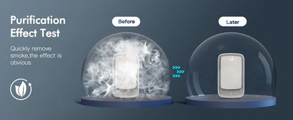 Negative Ion Mini Air Purifier Whisper Quietoperation For Indoor Bathroom Odor And Smoke Removal Air Purifier Promotesbetter Air