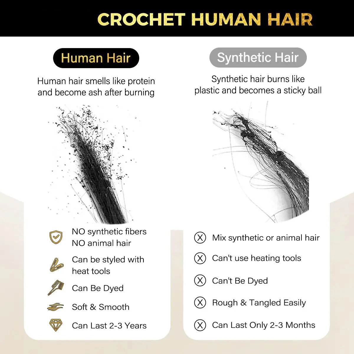 Burmese Curly Crochet Human Hair Pre Looped Deep Wave Human Hair Crochet Miracle Knots Feathered Human Crochet Hair Extensions