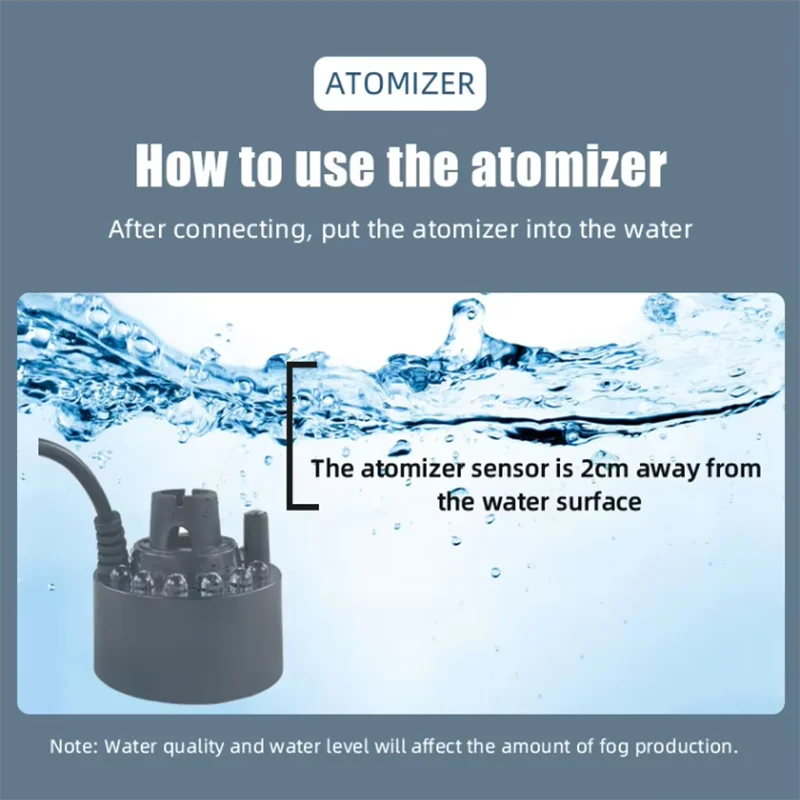 Industrial Incubator humidifier AC100-240V Ultrasonic Mist Maker Fogger Water Fountain Pond Atomizer Air Humidifier 4.8