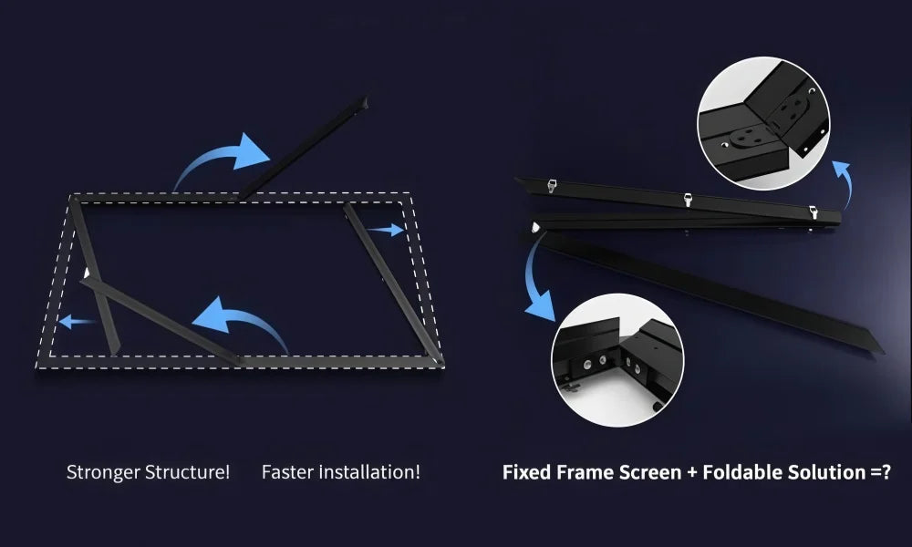F16UST New Gen Cinema-Pro Fresnel PET ALR Projection Screen for UST Laser Projector Fixed Frame Screen 16:9 8K UHD