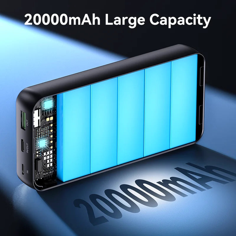 KUULAA 20000mAh Power Bank Portable External Battery 22.5W Fast Charging Portable Charger For iPhone xiaomi redmi poco Powerbank